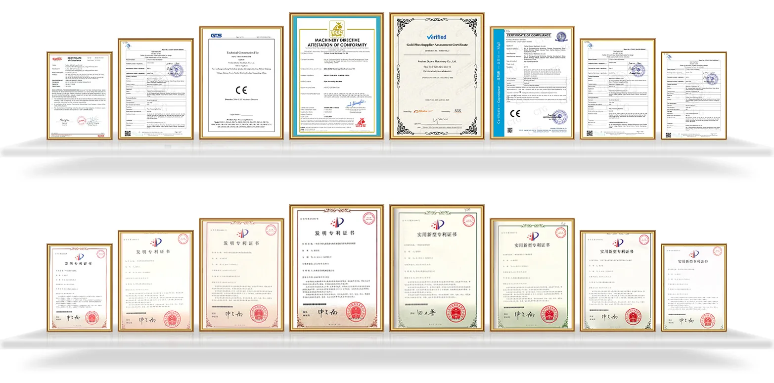 DUORUI Quality Certificates